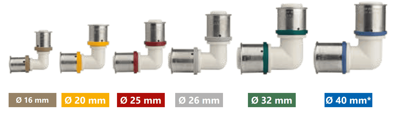 KAN-therm - System ultraPRESS - List of fittings by size and color.